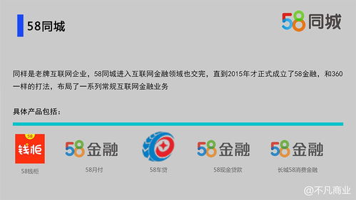 20大互聯(lián)網(wǎng)公司金融業(yè)務(wù)史上最全盤(pán)點(diǎn)